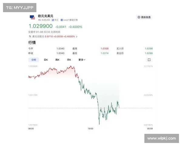 特朗普当选推动标普500指数突破历史6000点大关，创下超过一年以来最佳周表现