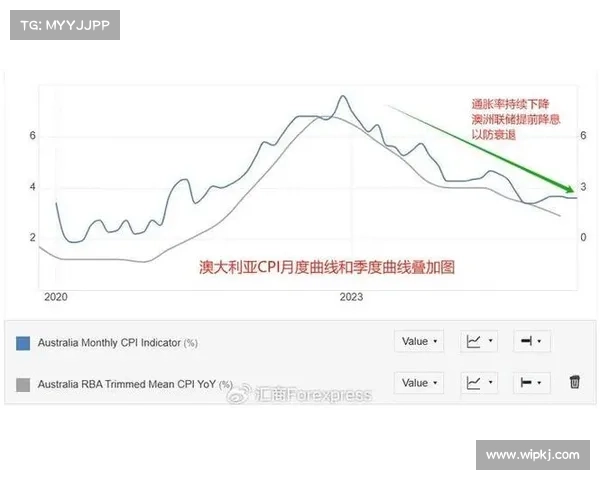 亚洲市场上涨，受惠于华尔街的涨幅，因美中贸易紧张局势缓和